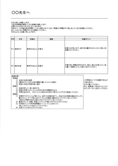 hakken.講師への指示書